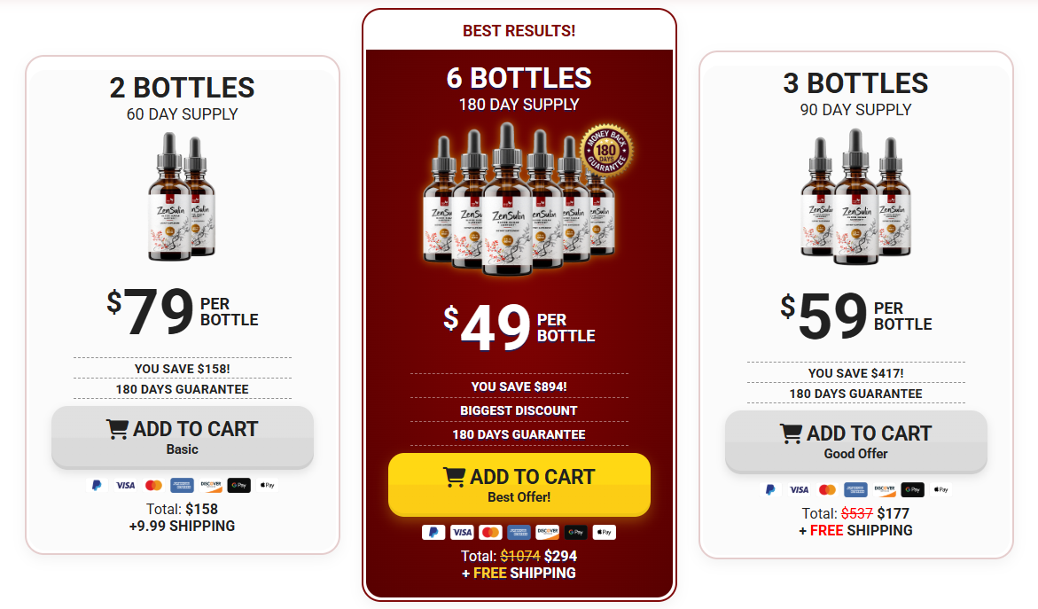 ZenSulin pricing packages: 2 bottles at $79 each, 6 bottles best results at $49 each, 3 bottles at $59 each